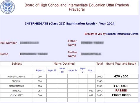 12th Result 2024 / Results Fast Update .